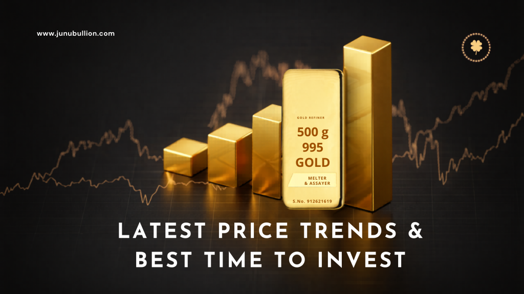 Latest Price Trends and Best Time to Invest: Buy Gold Bars Online